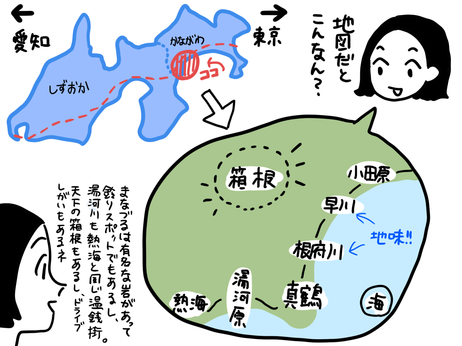 根府川地域のイラスト