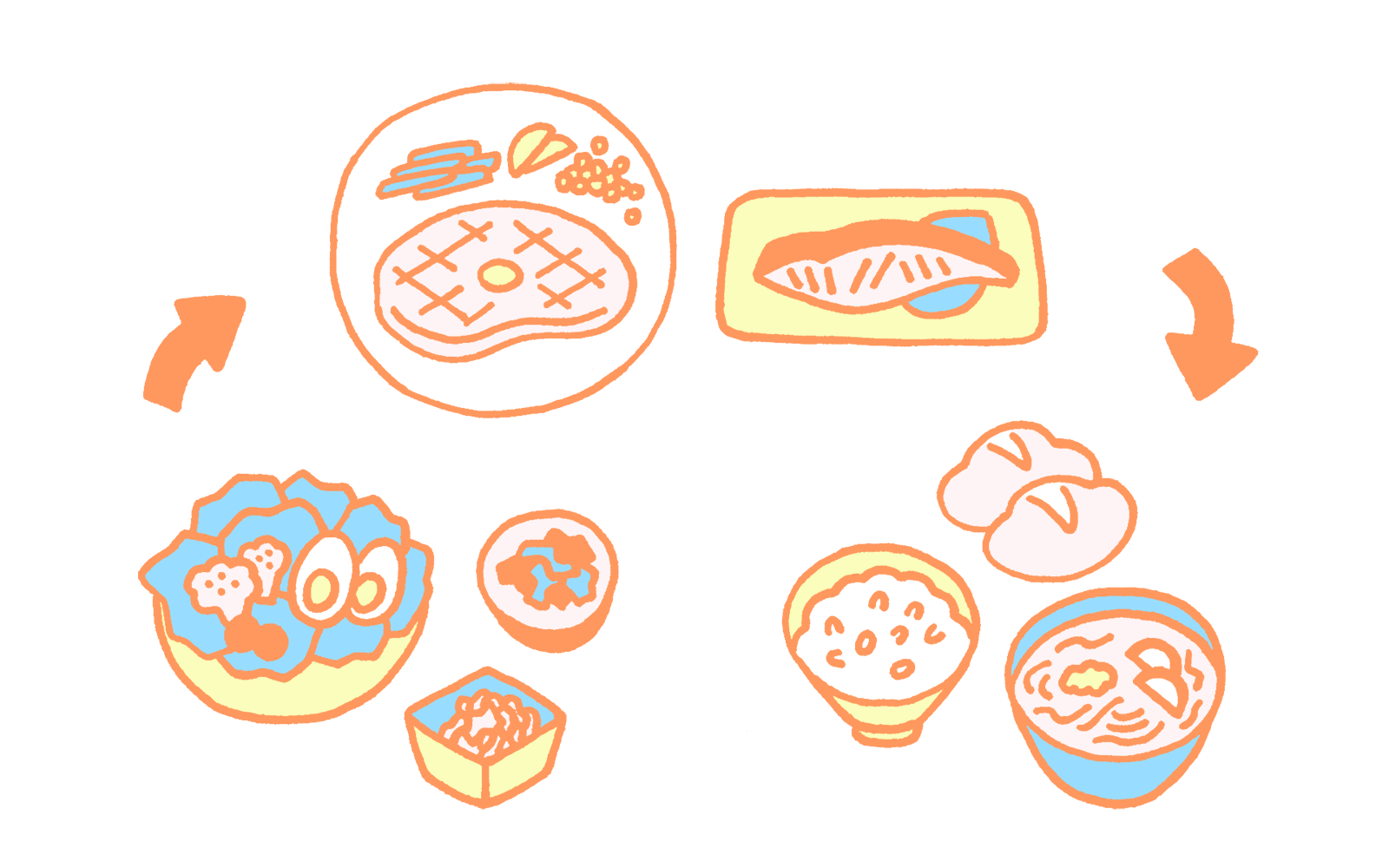 規則正しい時間に食事をするイラスト